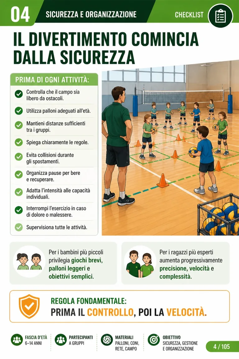 Pagina illustrata della guida di esercizi e giochi di pallavolo per bambini 3
