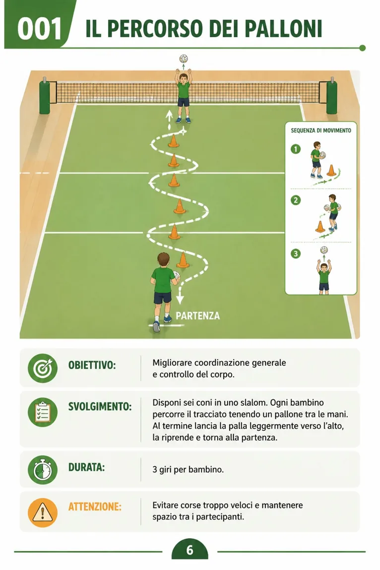 Pagina illustrata della guida di esercizi e giochi di pallavolo per bambini 4