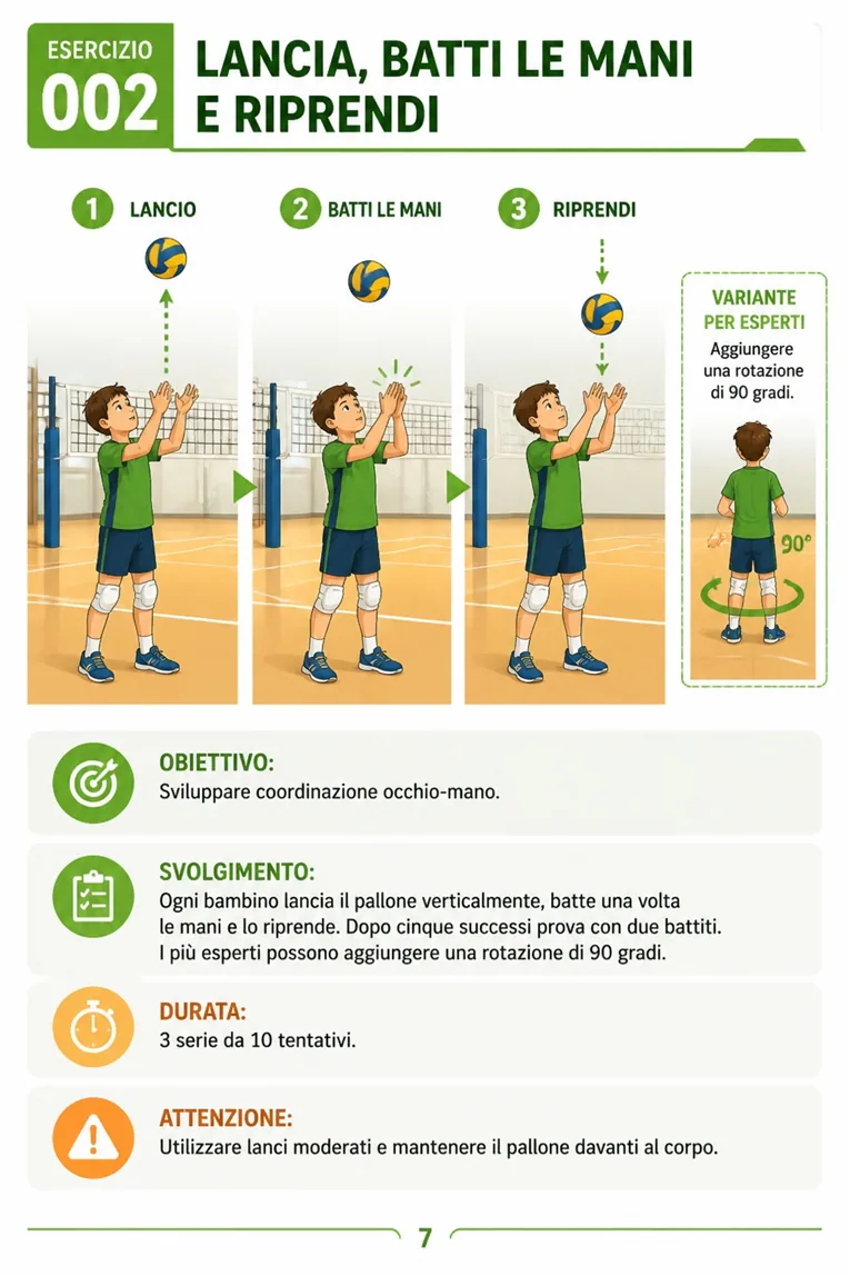 Pagina illustrata della guida di esercizi e giochi di pallavolo per bambini 5