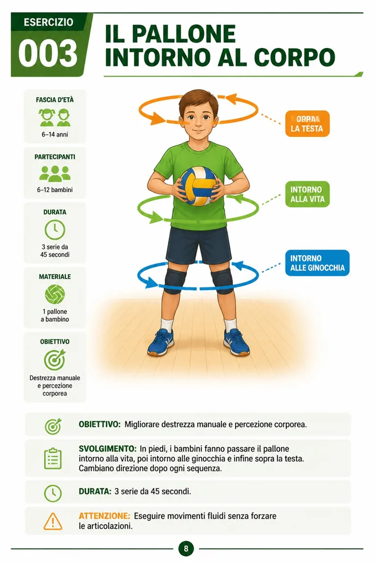 Pagina illustrata della guida di esercizi e giochi di pallavolo per bambini 6
